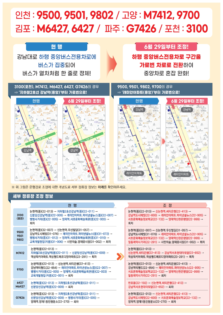 국토교통부 제공