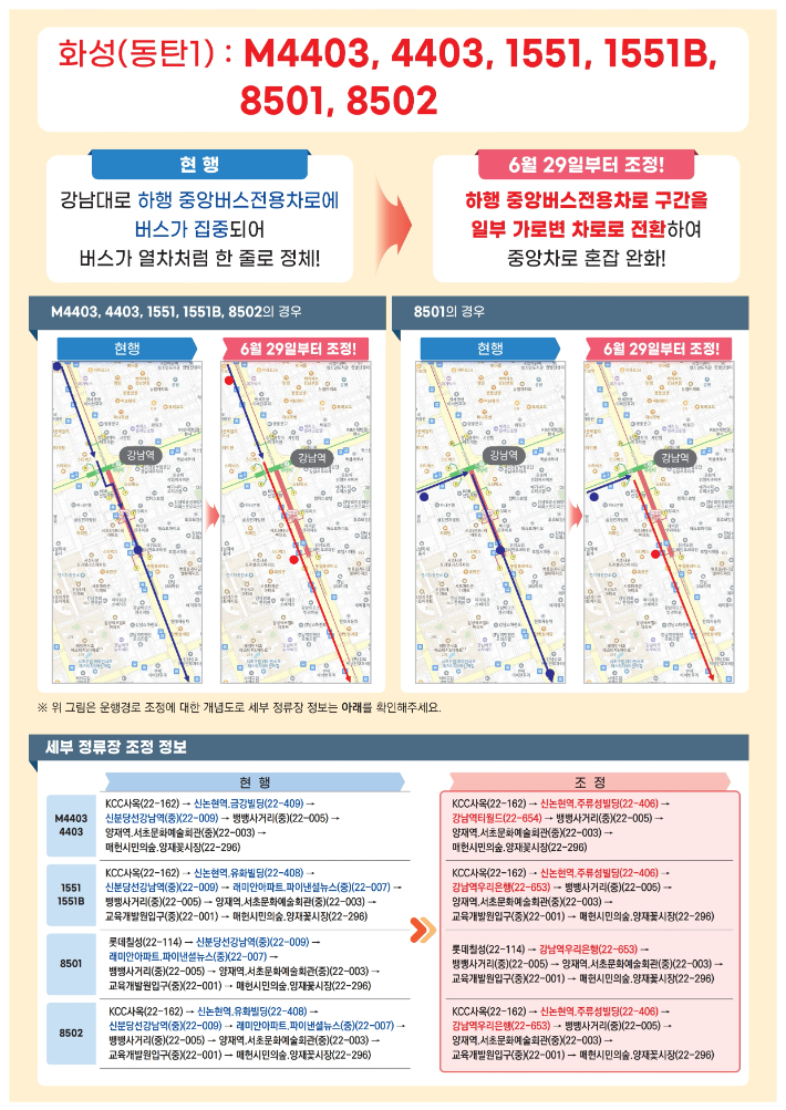 국토교통부 제공