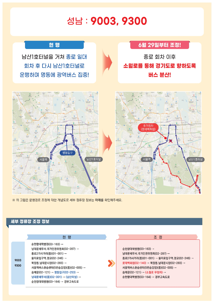 국토교통부 제공