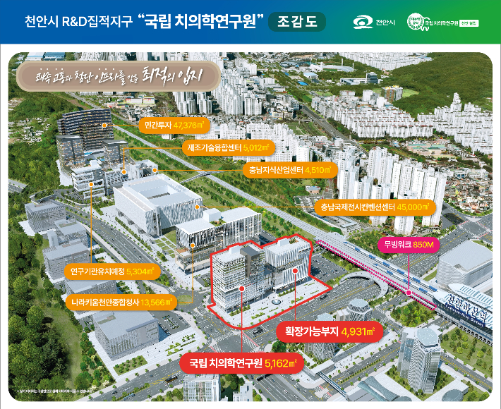 국립치의학연구원 천안 설립 예정지 조감도. 천안시 제공