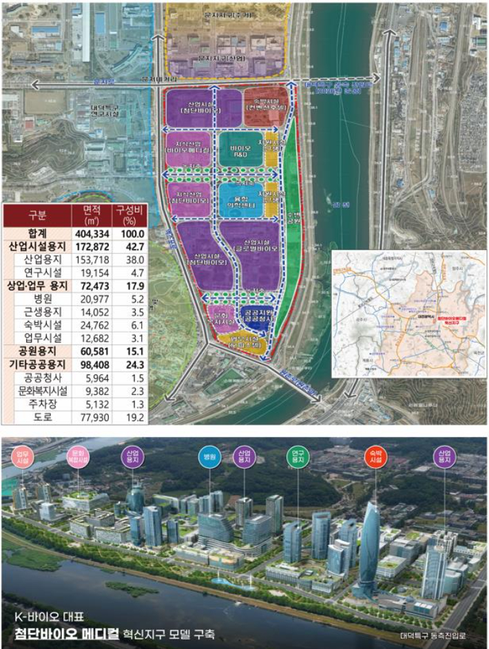원촌 바이오메디컬혁신지구 계획도 및 조감도. 대전시 제공