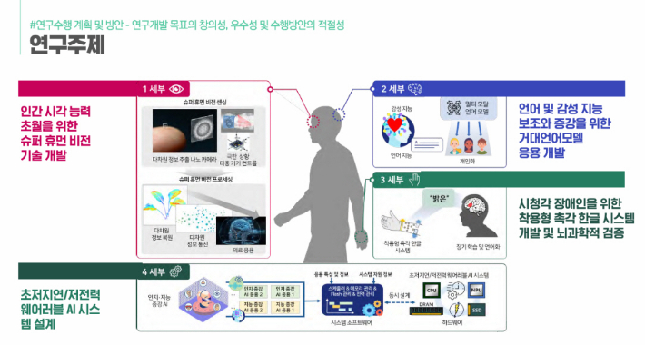 포항시 제공