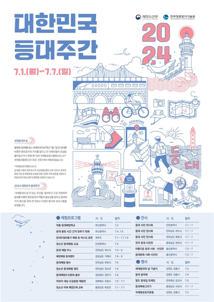 제 1회 대한민국 등대주간 행사 안내. 해수부 제공
