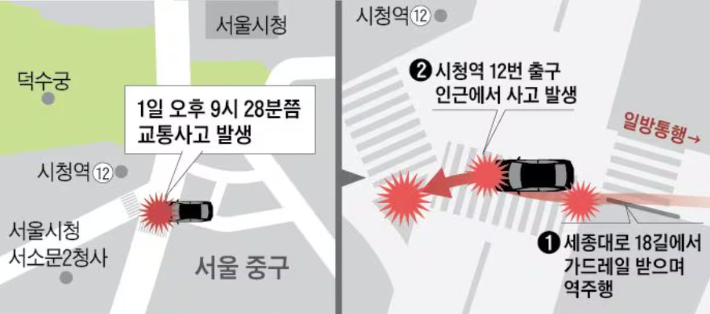 출처 : 조선일보