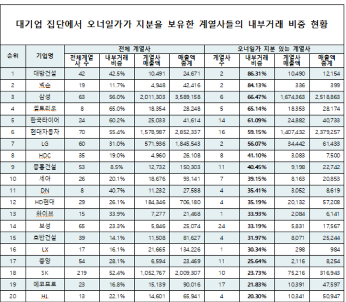 리더스인덱스 제공