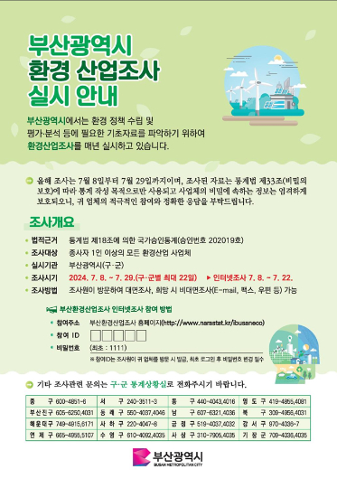 부산시가 환경산업조사를 실시한다. 부산시 제공