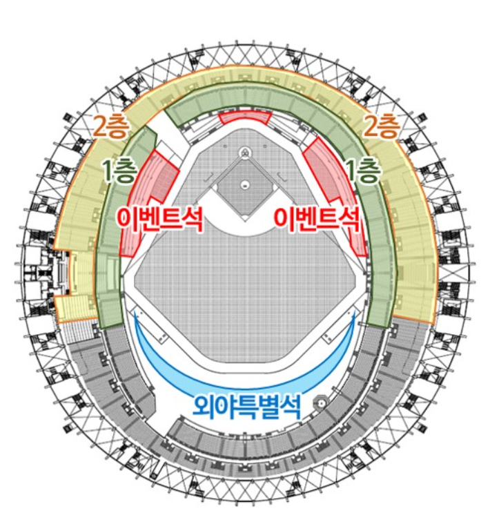 주경기장 하부 관람석 계획. 서울시 제공 