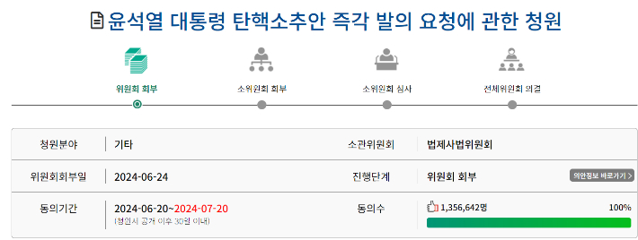 대한민국 국회 국민동의청원 사이트 캡처 