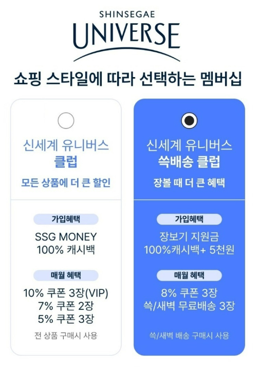 SSG닷컴 제공