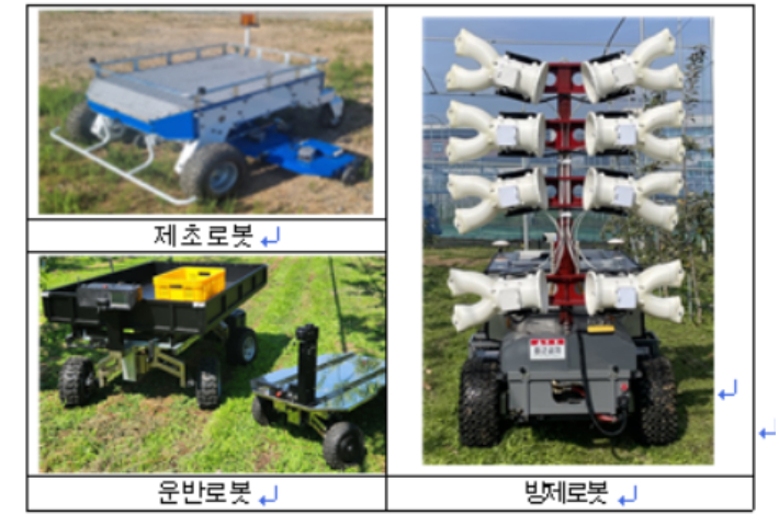 농업 로봇으로 개발된 제초로봇, 운반로봇, 방제로봇. 농촌진흥청 제공