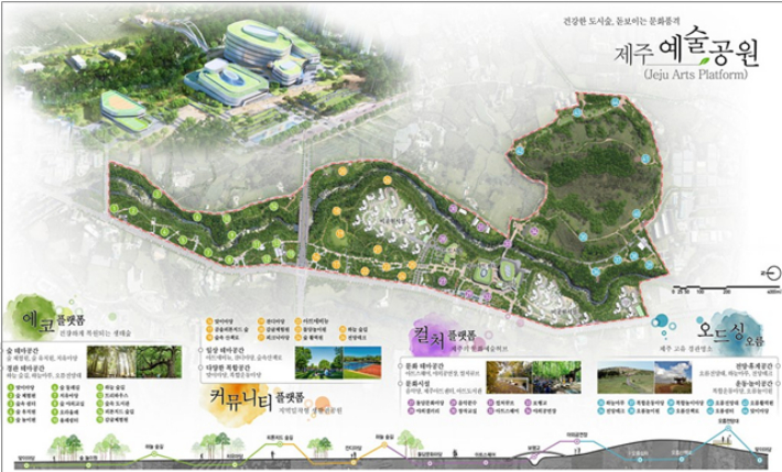 제주시 오등봉 도시공원 기본구상도. 제주시 제공 
