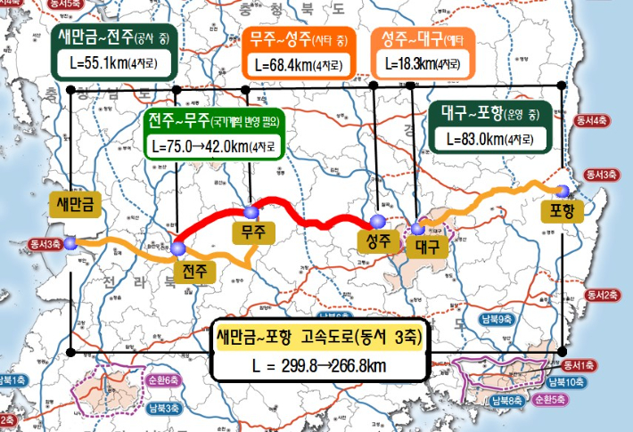 새만금-포항 고속도로 사업 위치도. 전북도 제공