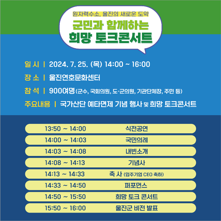 군민과 함께하는 희망 토크콘서트 카드뉴스. 울진군 제공