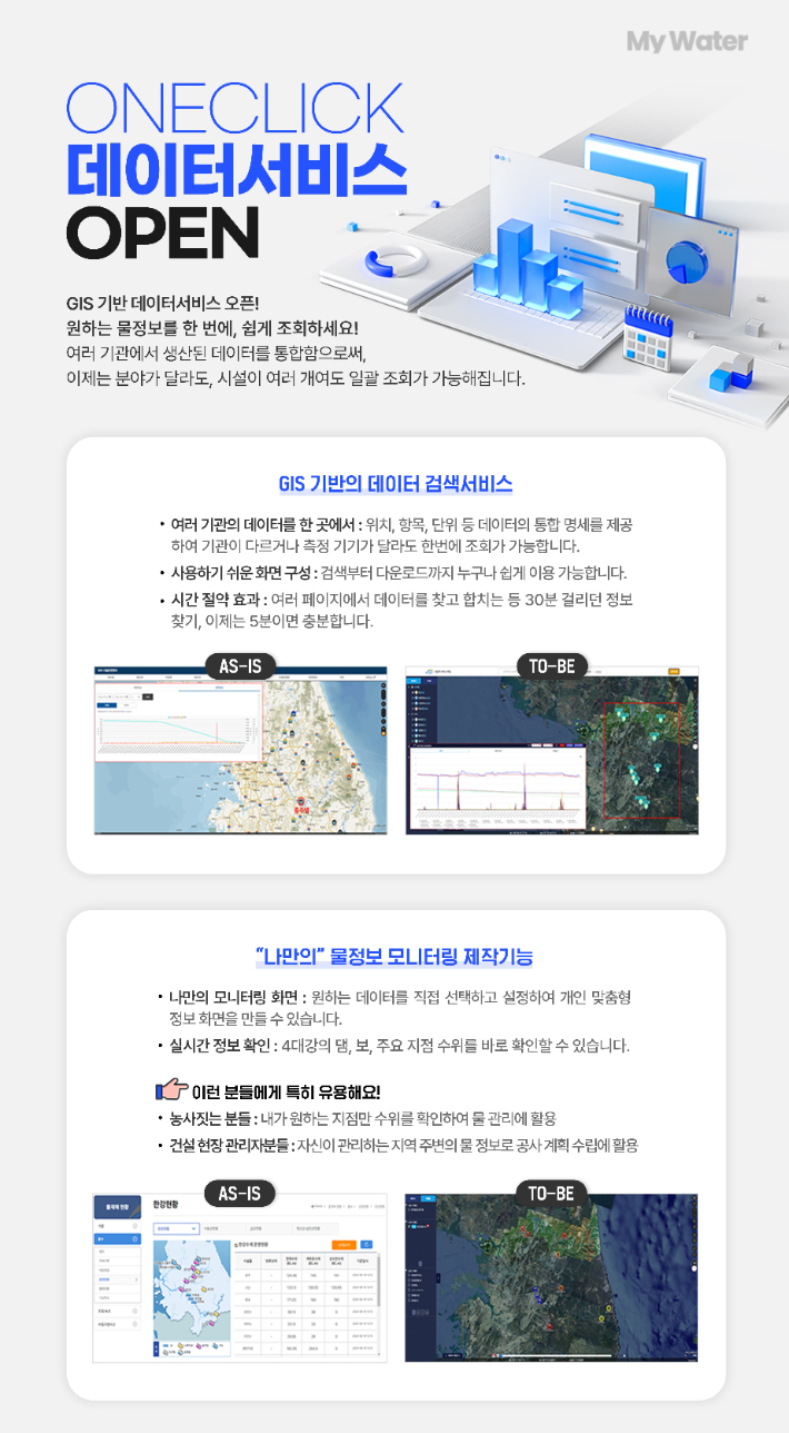 수자원공사 제공