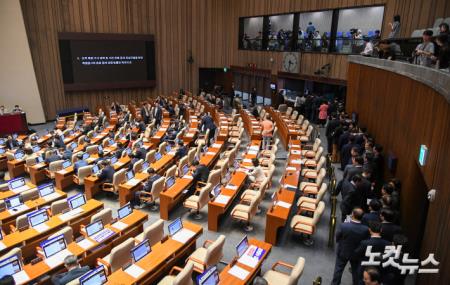 투표하는 국민의힘 의원들