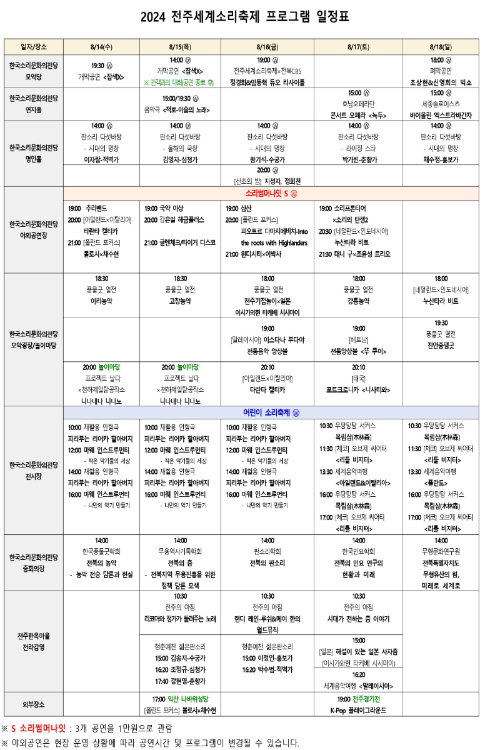 2024 전주세계소리축제 프로그램 세부 일정표. 전주세계소리축제 제공