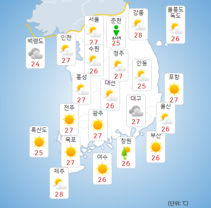 내일 천둥·번개 동반한 강한 소나기…체감온도 '35도 안팎'