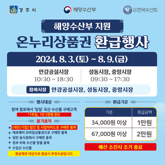 온누리상품권 환급행사 카드뉴스. 경주시 제공