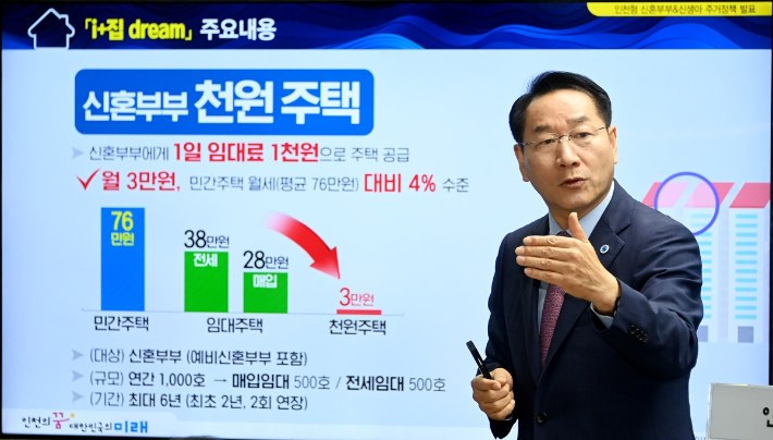 [인천시 제공. 재판매 및 DB 금지] 연합뉴스