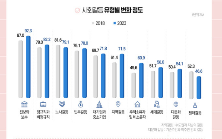 보사연 제공