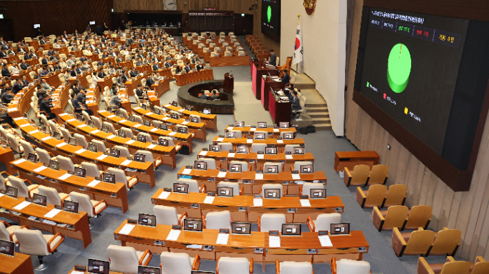 5일 국회 본회의에서 '노란봉투법'(노동조합·노동관계조정법 개정안)이 야당 주도로 통과되고 있다. 연합뉴스