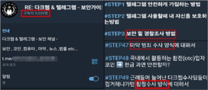 마약 수사 대비 텔레그램 정보방. 서울남부지검 제공