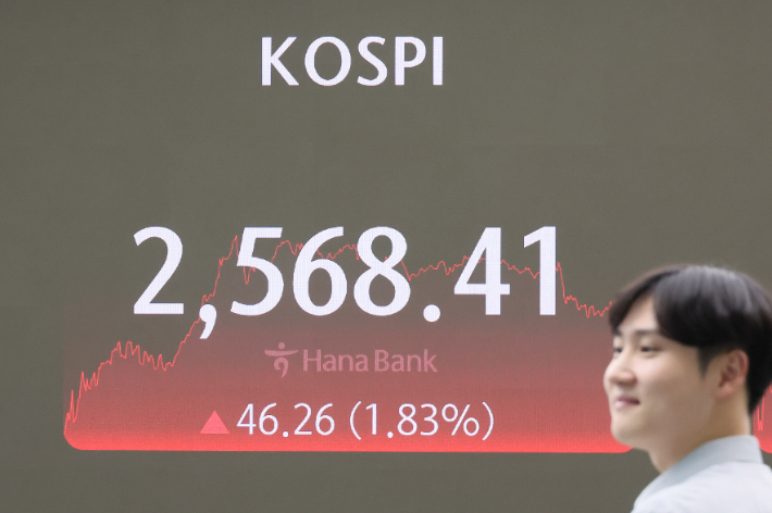 코스피 연이틀 상승. 연합뉴스