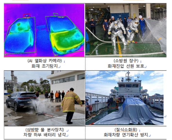 전기차 화재 대응장비. 해수부 제공