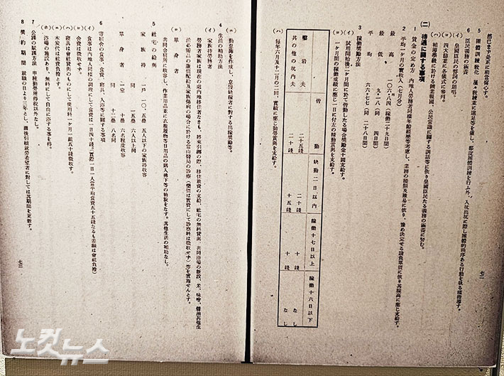 반도인 노무자에 관한 조사보고, 사단법인 일본광산협회(1940년). 최원철 기자