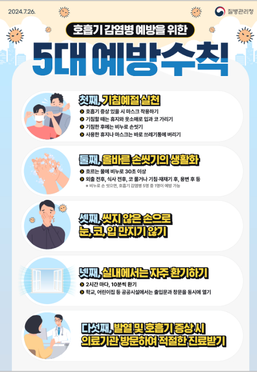 경남도청 제공 