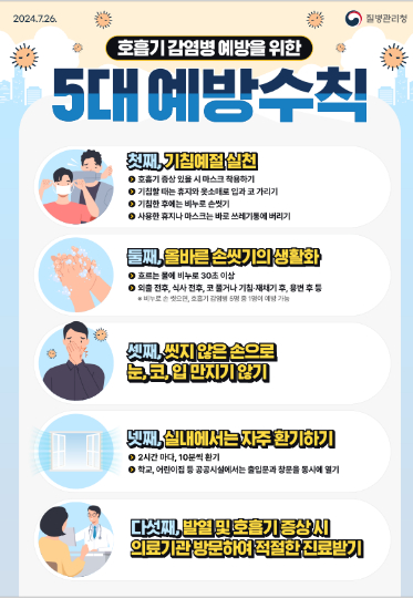 경남도청 제공 