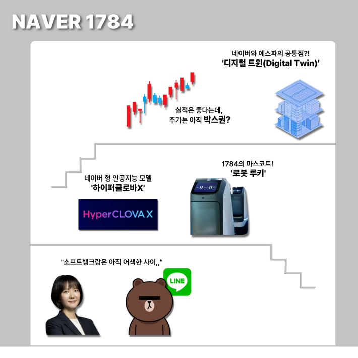 유준상 인턴기자 제작