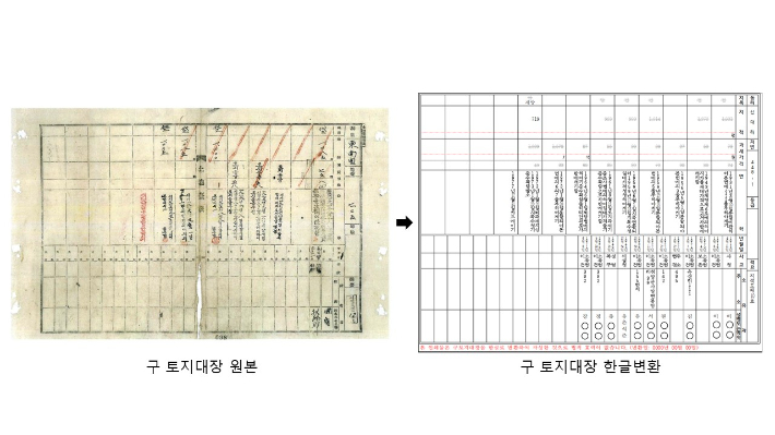 충남도 제공