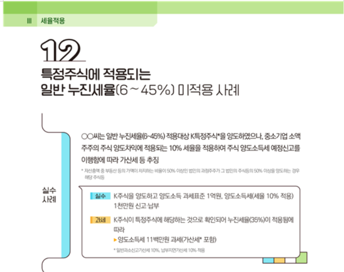 국세청 '주식 양도소득세 자주 실수하는 사례' 캡처 