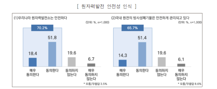 한국에너지문화재단