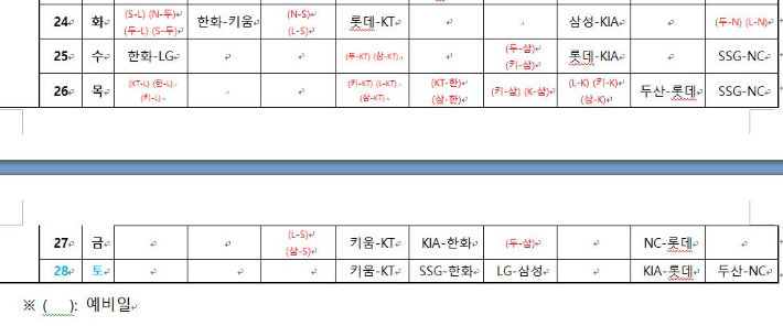 9월 24~28일 재편성 일정. KBO 사무국