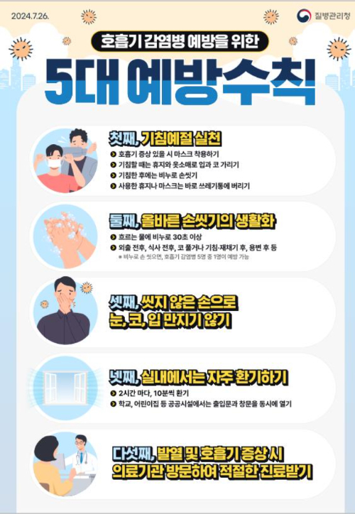 울산시 제공