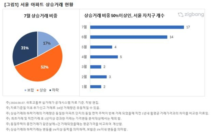 [사진=연합뉴스]