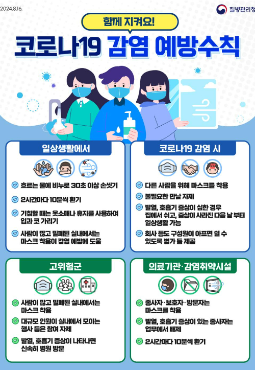 경남 코로나19 전담대응팀 운영…감염취약시설 관리 강화