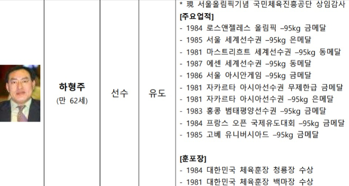 '2024년 대한민국 스포츠영웅 최종 후보자'에 선정된 하형주에 대한 업적 자료. 대한체육회 제공