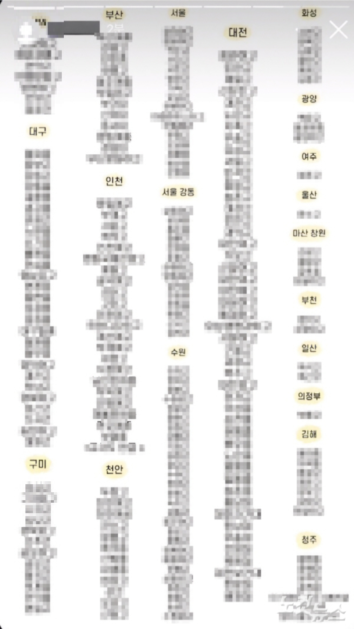 실제 피해 여부가 확인되지 않았지만 SNS에서 공유되고 있는 전국 중·고교, 대학교 이름이 언급된 '딥페이크 피해자 명단'. 온라인 캡처