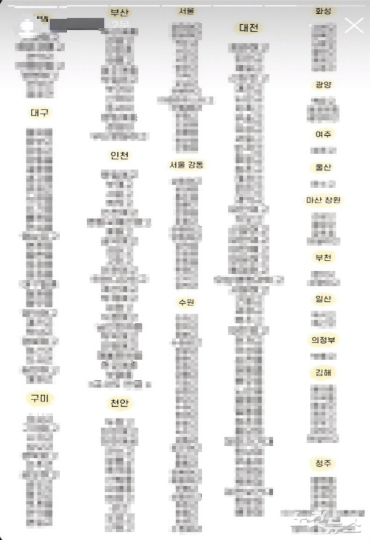 실제 피해 여부가 확인되지 않았지만 SNS에서 공유되고 있는 전국 중·고교, 대학교 이름이 언급된 '딥페이크 피해자 명단'. 온라인 캡처