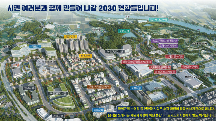 2030 연향들조감도. 순천시 제공