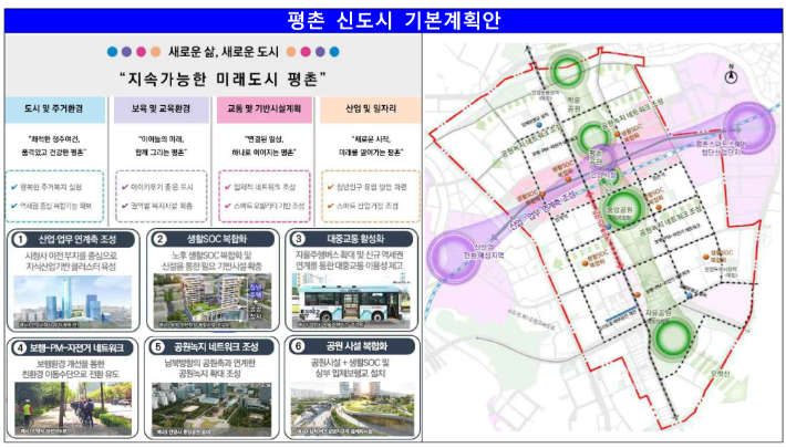 국토교통부 제공