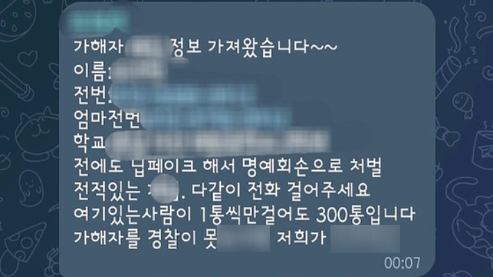 온라인상에서 가해자로 지목된 이들의 신상 정보를 유포되는 등 사적 제재 움직임이 이어지고 있다. 텔레그램 캡처