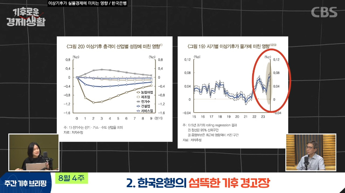 유튜브 실컷 '기후로운 경제생활' 캡처