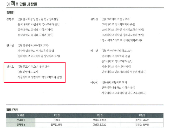 김건호 청년보좌역이 저자로 오른 한국사 교과서. 익명의 역사교사 제공