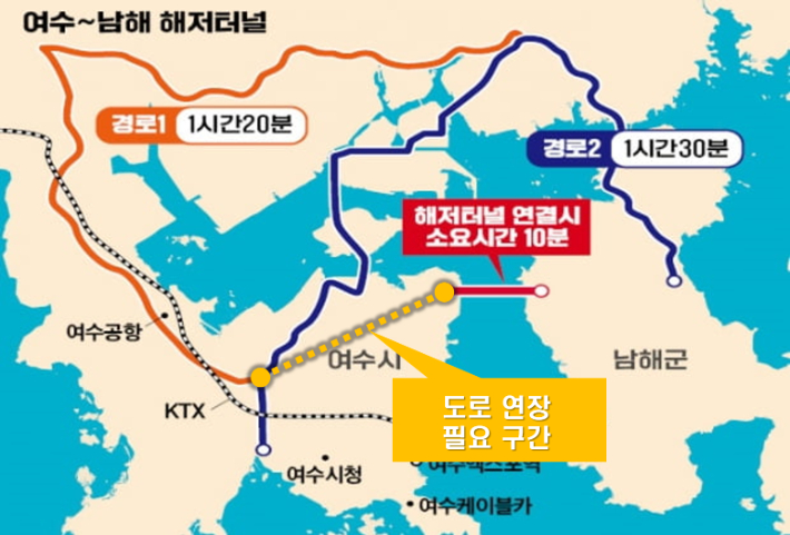 주종섭 도의원 제공