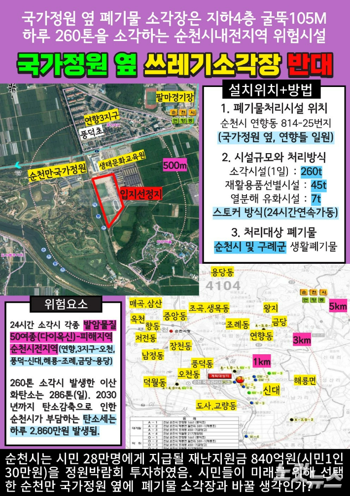 쓰레기 소각장 반대 선전물. 고영호 기자 