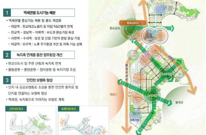 국토교통부 제공